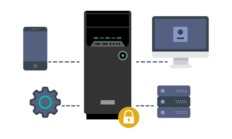 Communicate in trusted environment with configurable privacy settings